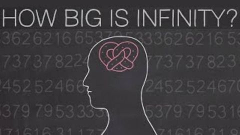 How big is infinity?